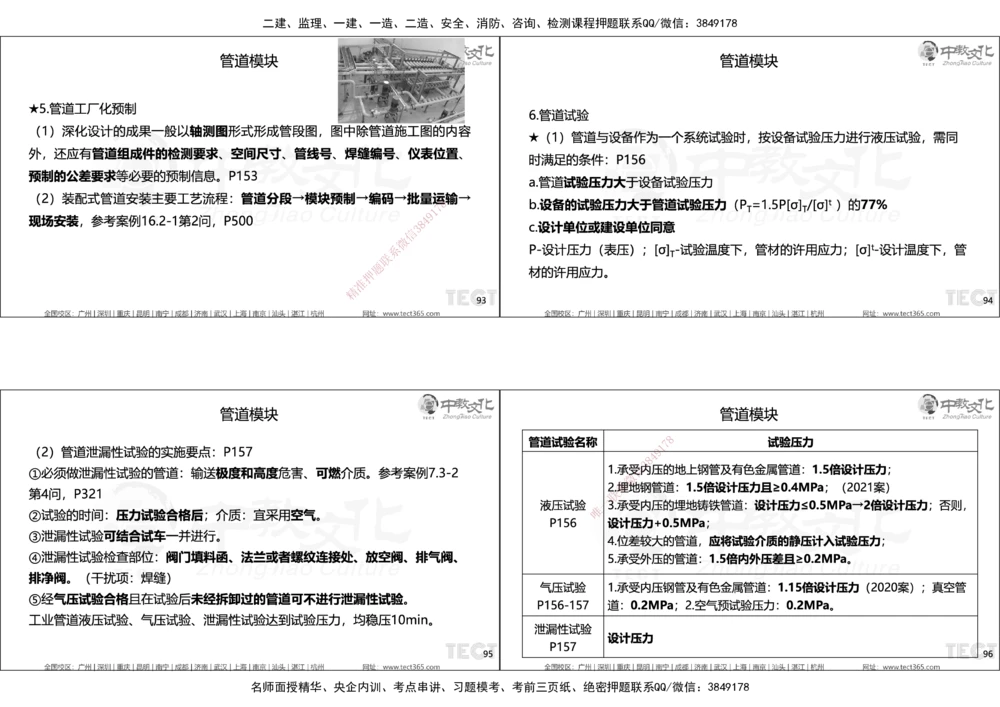 01.25年一建精讲讲义_2026年一级建造师_2026年一建机电_2025年一建机电SVIP_02-基础精讲✿高端面授✿深度强化_57-机电《精讲面授班》韩译ZJ_课程讲义