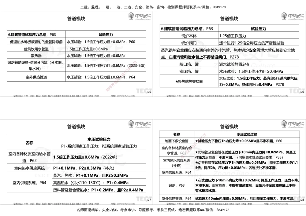 01.25年一建精讲讲义_2026年一级建造师_2026年一建机电_2025年一建机电SVIP_02-基础精讲✿高端面授✿深度强化_57-机电《精讲面授班》韩译ZJ_课程讲义