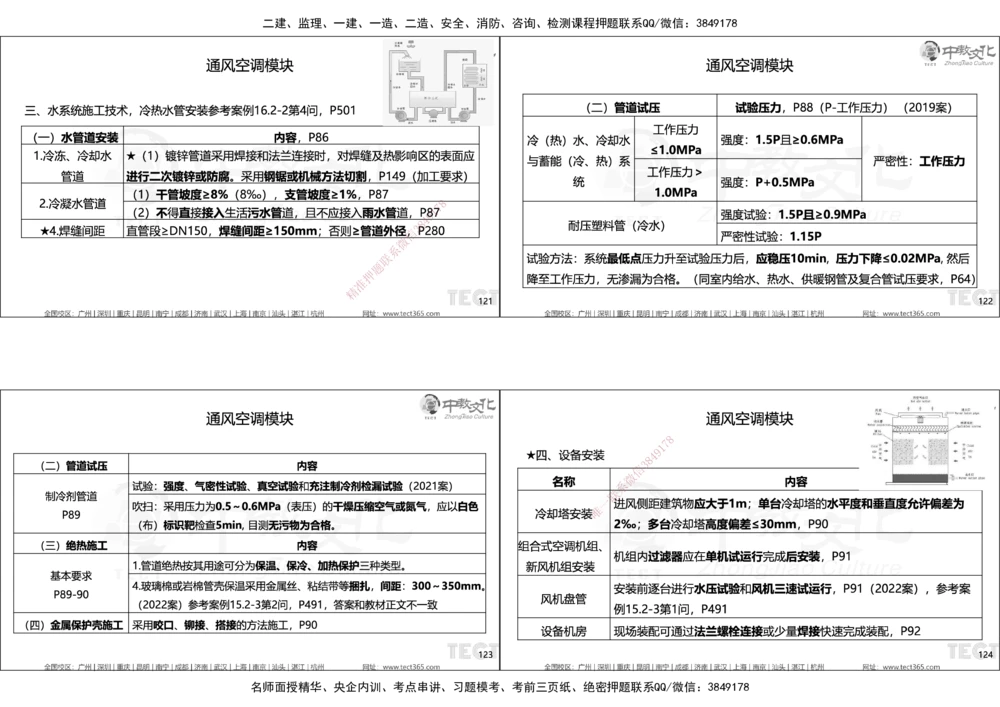 01.25年一建精讲讲义_2026年一级建造师_2026年一建机电_2025年一建机电SVIP_02-基础精讲✿高端面授✿深度强化_57-机电《精讲面授班》韩译ZJ_课程讲义