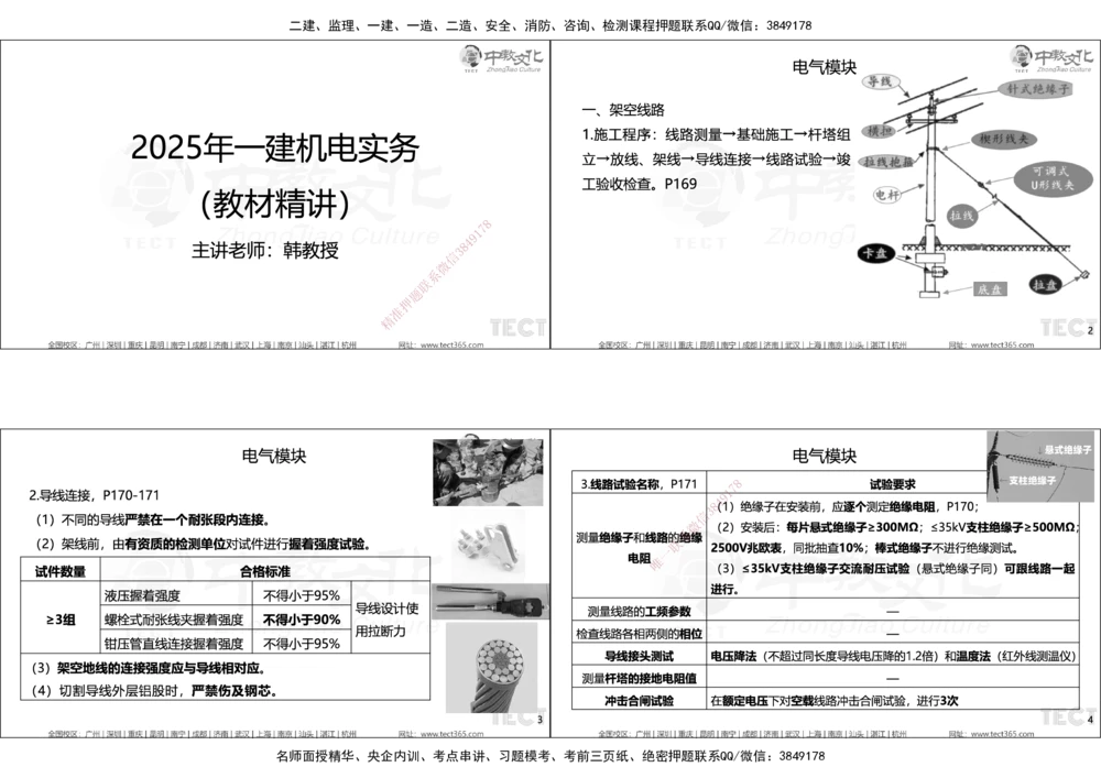 01.25年一建精讲讲义_2026年一级建造师_2026年一建机电_2025年一建机电SVIP_02-基础精讲✿高端面授✿深度强化_57-机电《精讲面授班》韩译ZJ_课程讲义