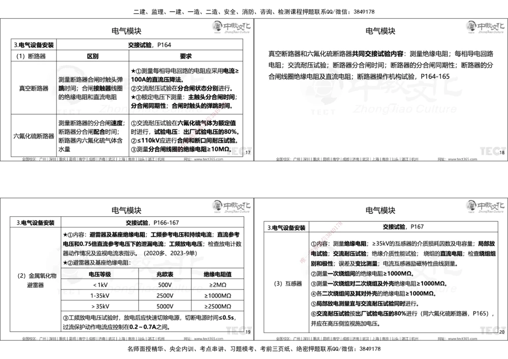 01.25年一建精讲讲义_2026年一级建造师_2026年一建机电_2025年一建机电SVIP_02-基础精讲✿高端面授✿深度强化_57-机电《精讲面授班》韩译ZJ_课程讲义