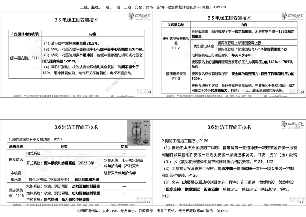 01.25年一建精讲讲义_2026年一级建造师_2026年一建机电_2025年一建机电SVIP_02-基础精讲✿高端面授✿深度强化_57-机电《精讲面授班》韩译ZJ_课程讲义