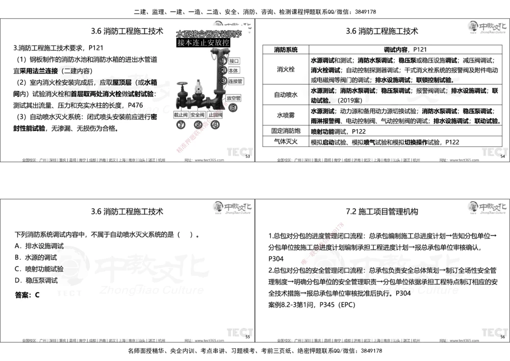 01.25年一建精讲讲义_2026年一级建造师_2026年一建机电_2025年一建机电SVIP_02-基础精讲✿高端面授✿深度强化_57-机电《精讲面授班》韩译ZJ_课程讲义