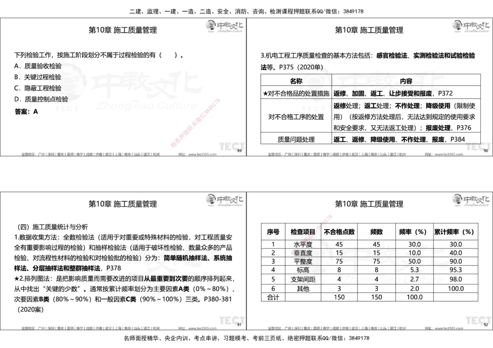 01.25年一建精讲讲义_2026年一级建造师_2026年一建机电_2025年一建机电SVIP_02-基础精讲✿高端面授✿深度强化_57-机电《精讲面授班》韩译ZJ_课程讲义