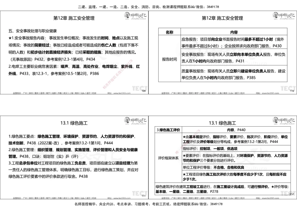 01.25年一建精讲讲义_2026年一级建造师_2026年一建机电_2025年一建机电SVIP_02-基础精讲✿高端面授✿深度强化_57-机电《精讲面授班》韩译ZJ_课程讲义