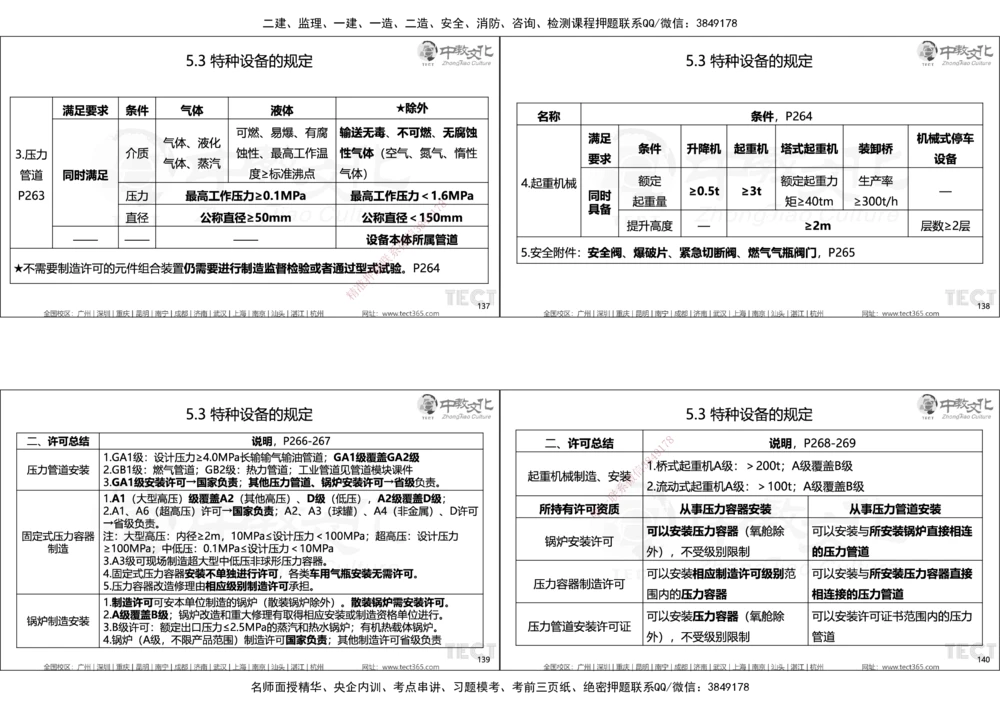01.25年一建精讲讲义_2026年一级建造师_2026年一建机电_2025年一建机电SVIP_02-基础精讲✿高端面授✿深度强化_57-机电《精讲面授班》韩译ZJ_课程讲义