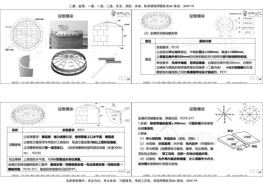 01.25年一建精讲讲义_2026年一级建造师_2026年一建机电_2025年一建机电SVIP_02-基础精讲✿高端面授✿深度强化_57-机电《精讲面授班》韩译ZJ_课程讲义
