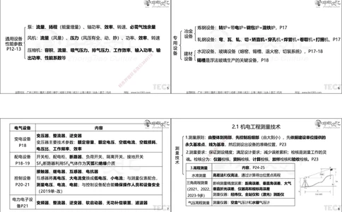 01.25年一建精讲讲义_2026年一级建造师_2026年一建机电_2025年一建机电SVIP_02-基础精讲✿高端面授✿深度强化_57-机电《精讲面授班》韩译ZJ_课程讲义
