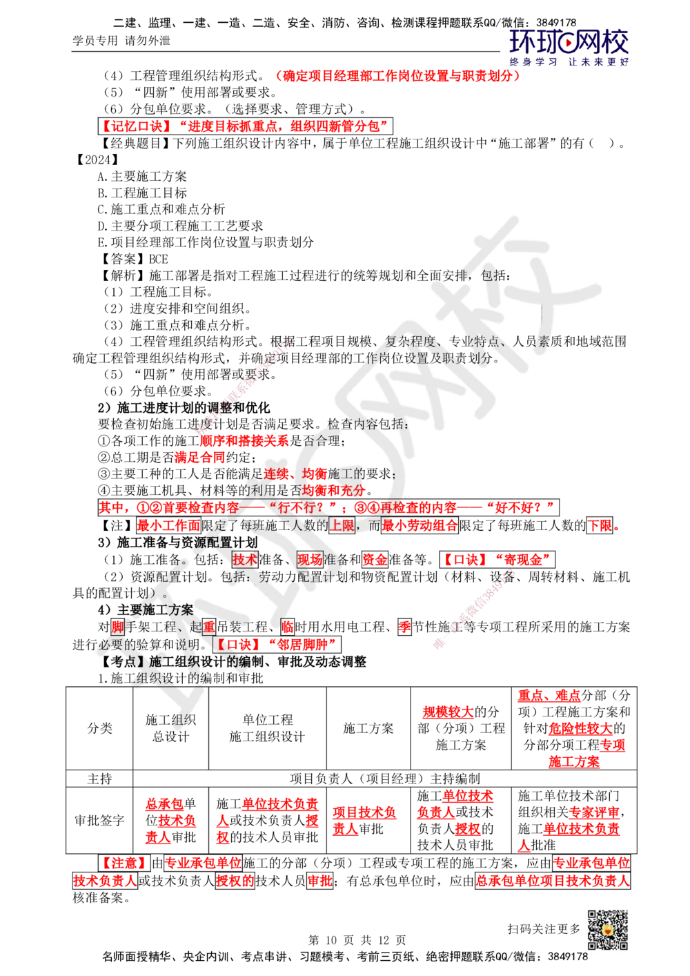 01.直播密训一_2026年一级建造师_2026年一建管理_2025年一建管理SVIP_04-冲刺串讲✿考点强化✿小灶集训_17-管理《直播密训班》张君HQ推荐_讲义