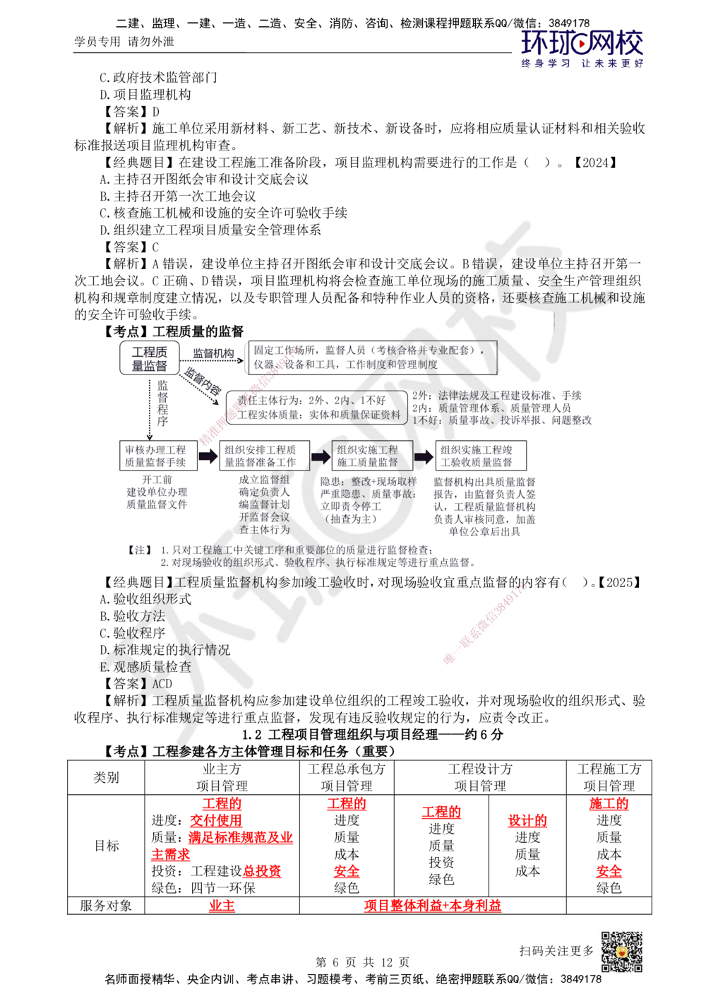 01.直播密训一_2026年一级建造师_2026年一建管理_2025年一建管理SVIP_04-冲刺串讲✿考点强化✿小灶集训_17-管理《直播密训班》张君HQ推荐_讲义