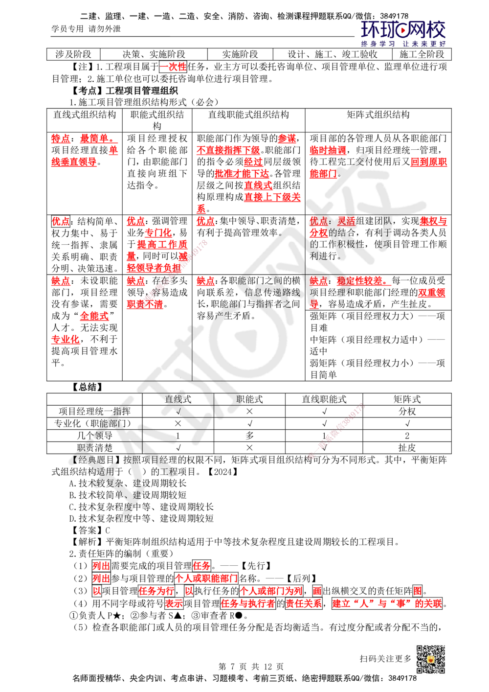 01.直播密训一_2026年一级建造师_2026年一建管理_2025年一建管理SVIP_04-冲刺串讲✿考点强化✿小灶集训_17-管理《直播密训班》张君HQ推荐_讲义