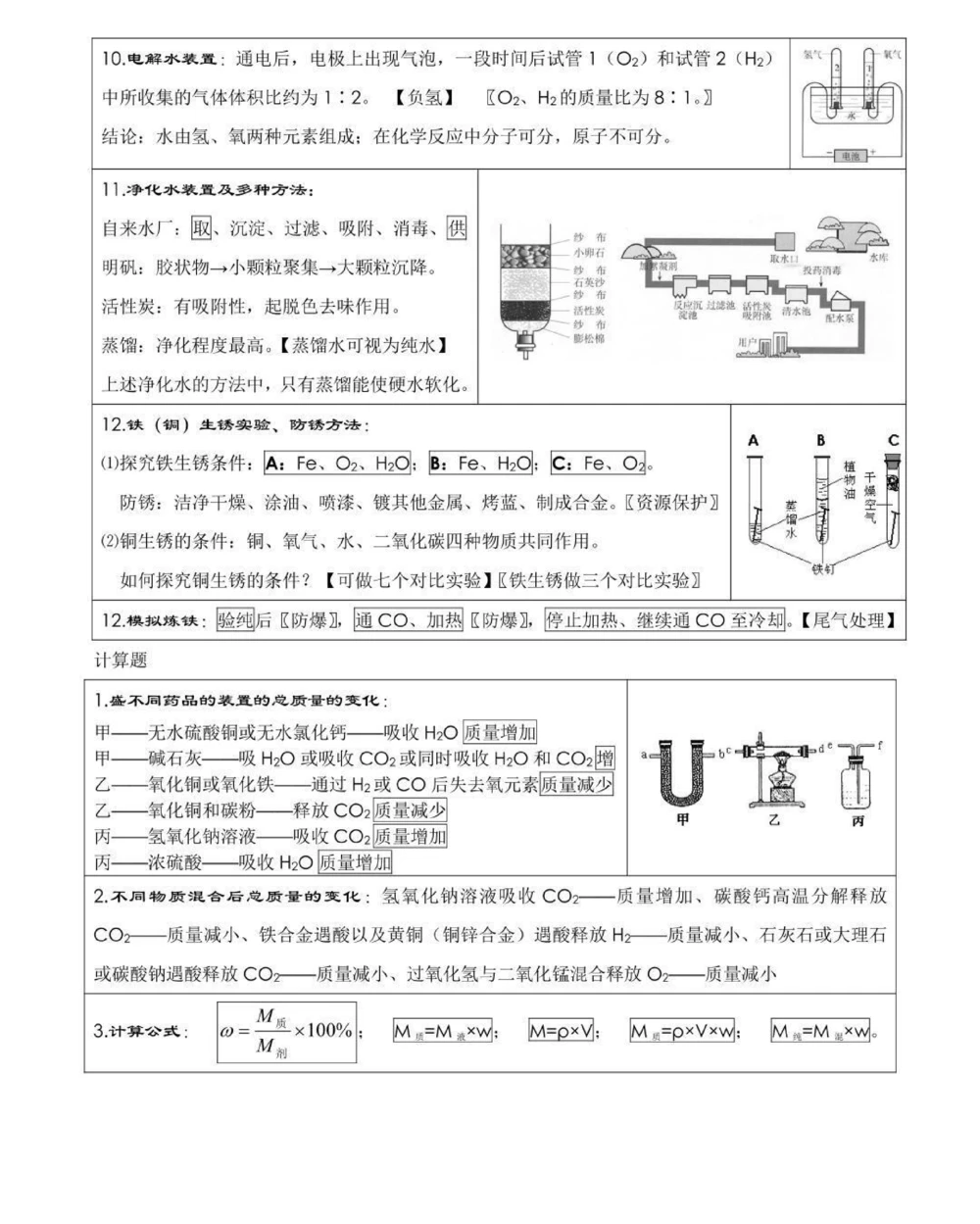 给你们找到了中考化学考前必背知识点总结，考试之前都给我背！#中考#化学#知识点总结#图文伙伴计划#抖音图文来了_中小学精品资料(高清可打印)_初中大全集高清资料整理版