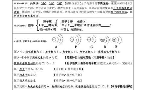 给你们找到了中考化学考前必背知识点总结，考试之前都给我背！#中考#化学#知识点总结#图文伙伴计划#抖音图文来了_中小学精品资料(高清可打印)_初中大全集高清资料整理版