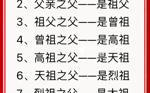 祖宗十八代是哪十八代，您知道吗？_中小学精品资料(高清可打印)_常识知识大全集140份高清资料整理版