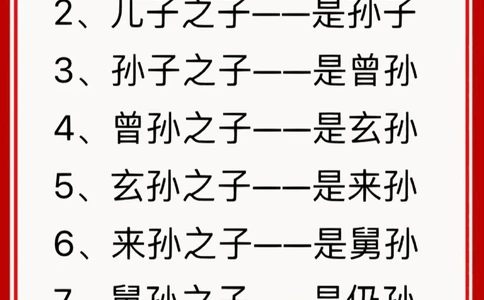 祖宗十八代是哪十八代，您知道吗？_中小学精品资料(高清可打印)_常识知识大全集140份高清资料整理版