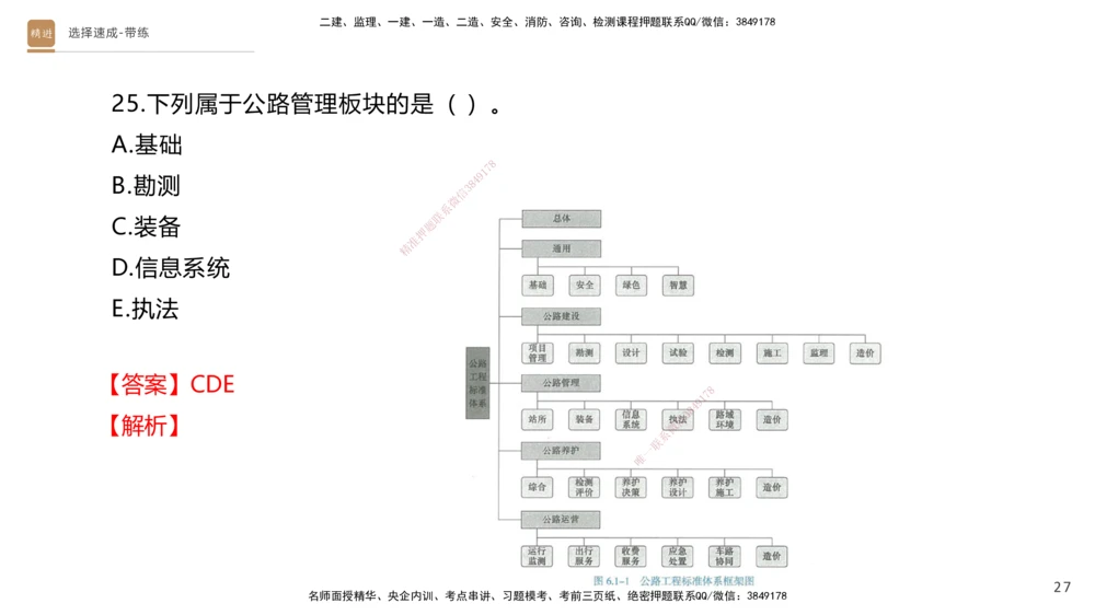 04.2025寇伟-选择速成-公路实务4（带练）_2026年一级建造师_2026年一建公路_2025年一建公路SVIP_03-习题精析✿实战特训✿模考通关_05-公路《选择速成带练》寇伟HX_讲义