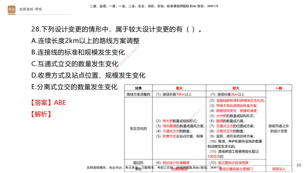 04.2025寇伟-选择速成-公路实务4（带练）_2026年一级建造师_2026年一建公路_2025年一建公路SVIP_03-习题精析✿实战特训✿模考通关_05-公路《选择速成带练》寇伟HX_讲义