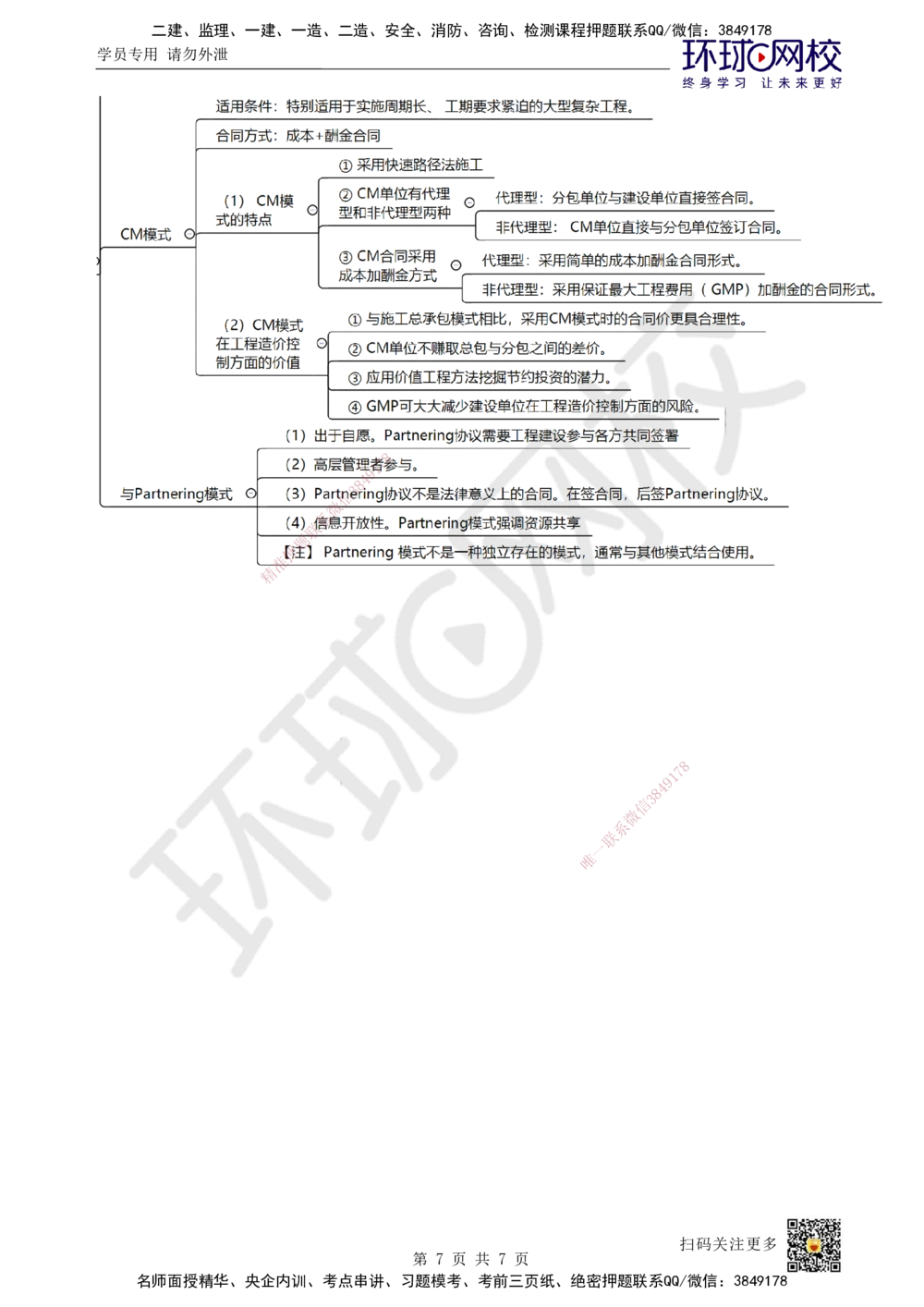 03.第3讲-11工程承包模式_2026年一级建造师_2026年一建管理_2025年一建管理SVIP_02-基础精讲✿高端面授✿深度强化_25-管理《考点精讲班》张君HQ