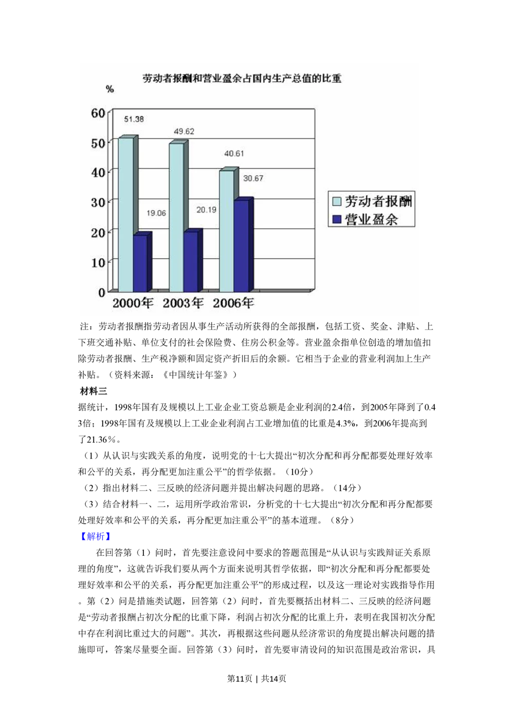 2008年高考政治试卷（全国Ⅱ卷）（解析卷）_政治历年高考真题_新&middot;PDF版2008-2025&middot;高考政治真题_政治（按省份分类）2008-2025_2008-2025&middot;（吉林）政治高考真题