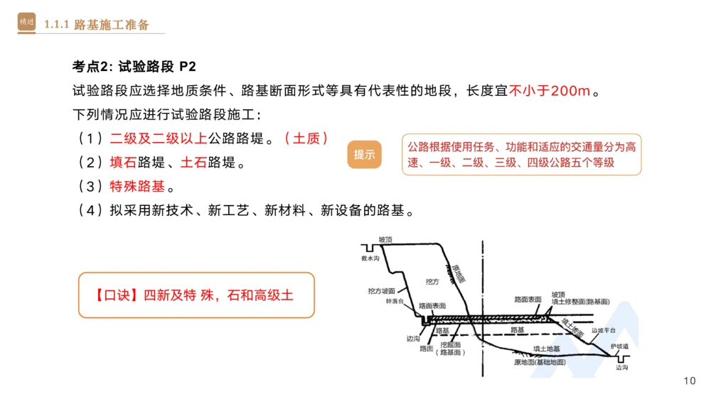 01.2025黄铃-选择速成-公路实务1_2026年一级建造师_2026年一建公路_2025年一建公路SVIP_02-基础精讲✿高端面授✿深度强化_17-公路《选择速成直播》黄玲HX_讲义