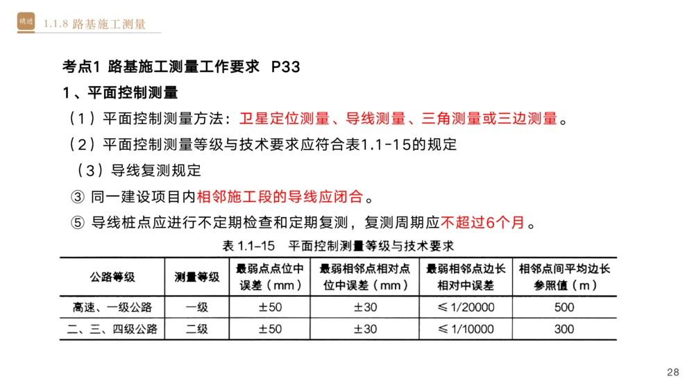 01.2025黄铃-选择速成-公路实务1_2026年一级建造师_2026年一建公路_2025年一建公路SVIP_02-基础精讲✿高端面授✿深度强化_17-公路《选择速成直播》黄玲HX_讲义