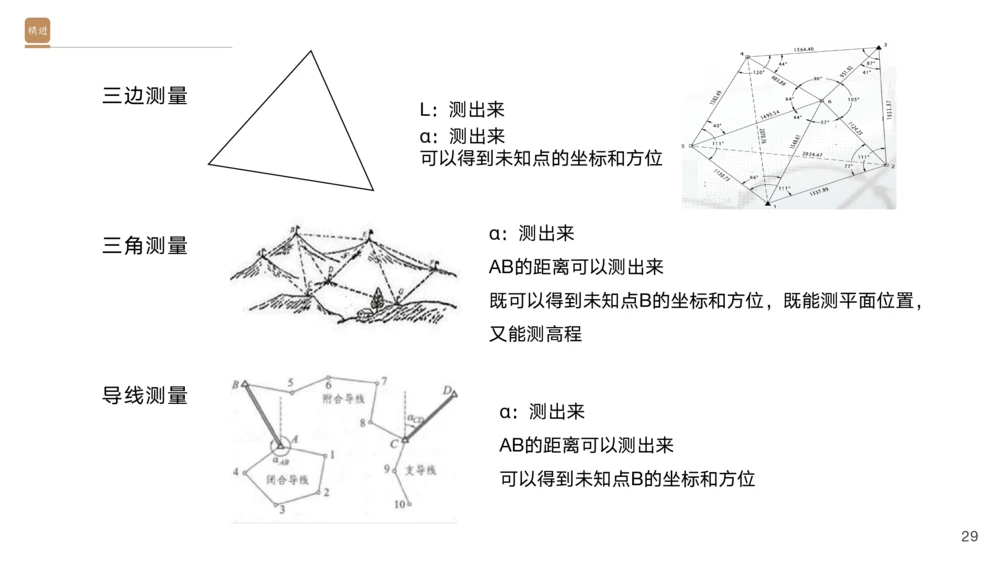 01.2025黄铃-选择速成-公路实务1_2026年一级建造师_2026年一建公路_2025年一建公路SVIP_02-基础精讲✿高端面授✿深度强化_17-公路《选择速成直播》黄玲HX_讲义