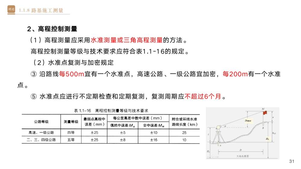 01.2025黄铃-选择速成-公路实务1_2026年一级建造师_2026年一建公路_2025年一建公路SVIP_02-基础精讲✿高端面授✿深度强化_17-公路《选择速成直播》黄玲HX_讲义
