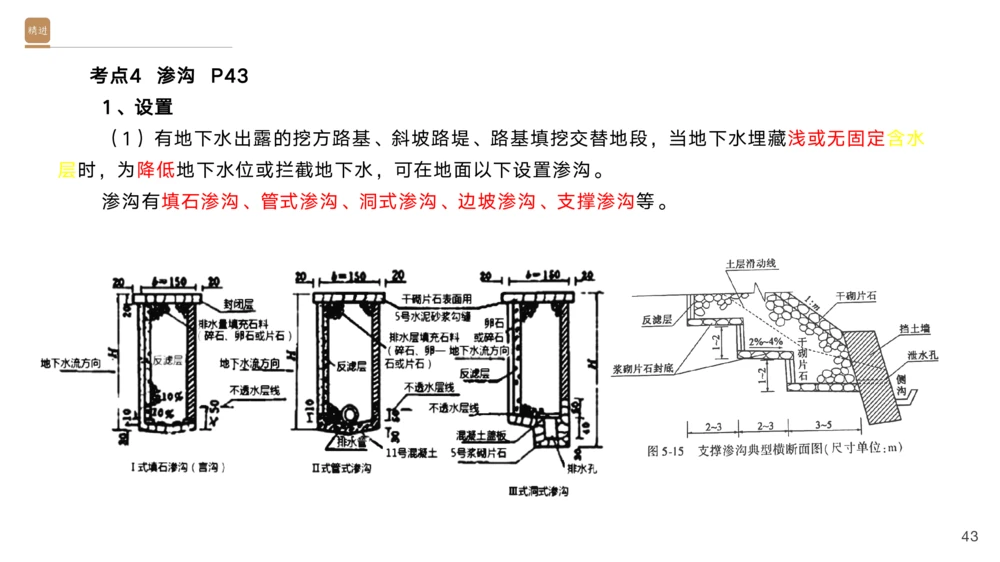 01.2025黄铃-选择速成-公路实务1_2026年一级建造师_2026年一建公路_2025年一建公路SVIP_02-基础精讲✿高端面授✿深度强化_17-公路《选择速成直播》黄玲HX_讲义