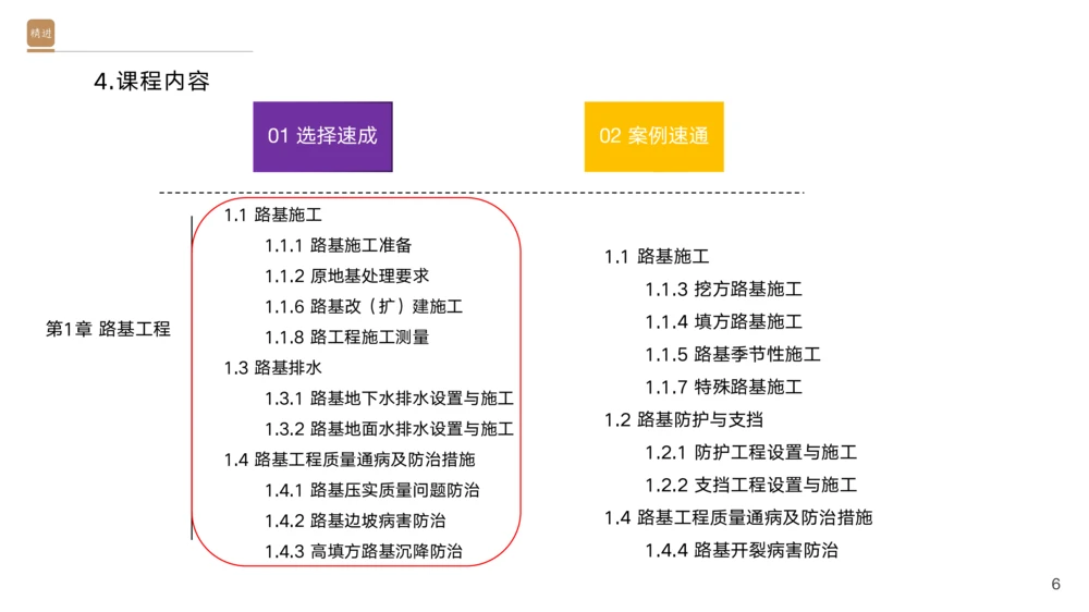 01.2025黄铃-选择速成-公路实务1_2026年一级建造师_2026年一建公路_2025年一建公路SVIP_02-基础精讲✿高端面授✿深度强化_17-公路《选择速成直播》黄玲HX_讲义