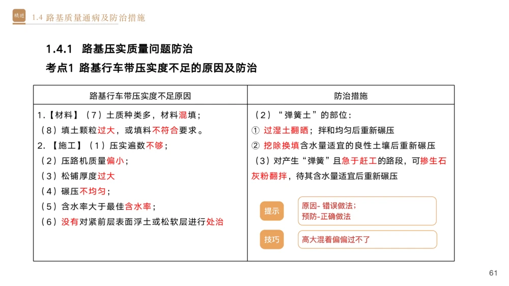 01.2025黄铃-选择速成-公路实务1_2026年一级建造师_2026年一建公路_2025年一建公路SVIP_02-基础精讲✿高端面授✿深度强化_17-公路《选择速成直播》黄玲HX_讲义