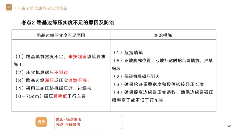 01.2025黄铃-选择速成-公路实务1_2026年一级建造师_2026年一建公路_2025年一建公路SVIP_02-基础精讲✿高端面授✿深度强化_17-公路《选择速成直播》黄玲HX_讲义
