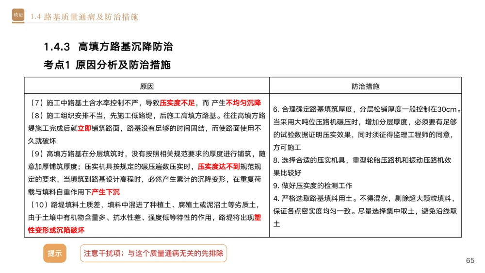 01.2025黄铃-选择速成-公路实务1_2026年一级建造师_2026年一建公路_2025年一建公路SVIP_02-基础精讲✿高端面授✿深度强化_17-公路《选择速成直播》黄玲HX_讲义