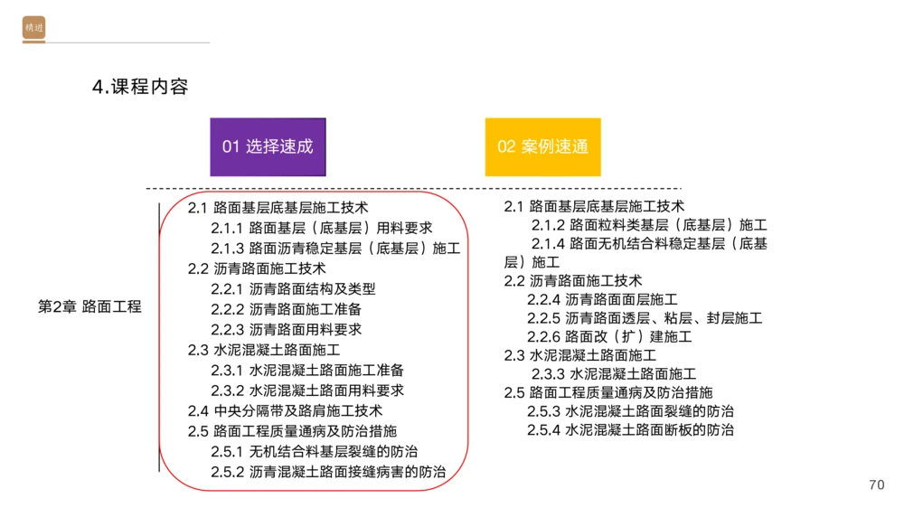 01.2025黄铃-选择速成-公路实务1_2026年一级建造师_2026年一建公路_2025年一建公路SVIP_02-基础精讲✿高端面授✿深度强化_17-公路《选择速成直播》黄玲HX_讲义
