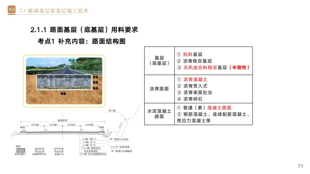 01.2025黄铃-选择速成-公路实务1_2026年一级建造师_2026年一建公路_2025年一建公路SVIP_02-基础精讲✿高端面授✿深度强化_17-公路《选择速成直播》黄玲HX_讲义