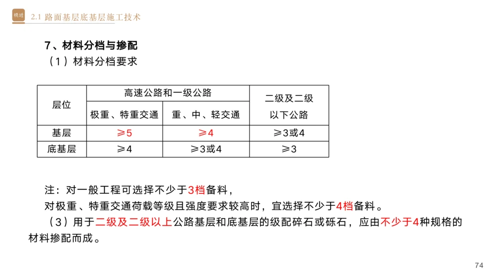 01.2025黄铃-选择速成-公路实务1_2026年一级建造师_2026年一建公路_2025年一建公路SVIP_02-基础精讲✿高端面授✿深度强化_17-公路《选择速成直播》黄玲HX_讲义