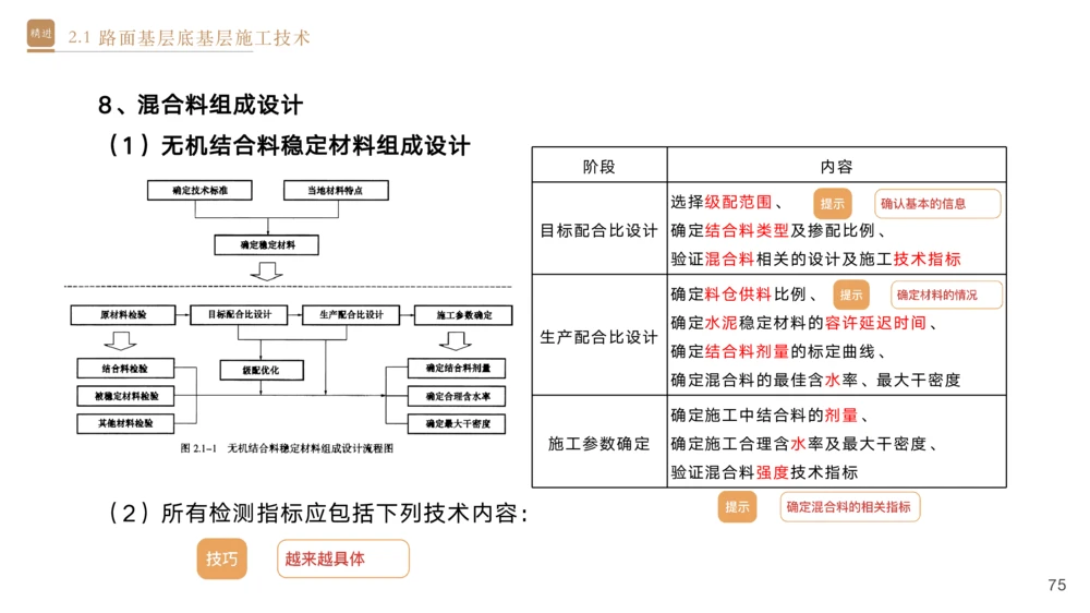 01.2025黄铃-选择速成-公路实务1_2026年一级建造师_2026年一建公路_2025年一建公路SVIP_02-基础精讲✿高端面授✿深度强化_17-公路《选择速成直播》黄玲HX_讲义