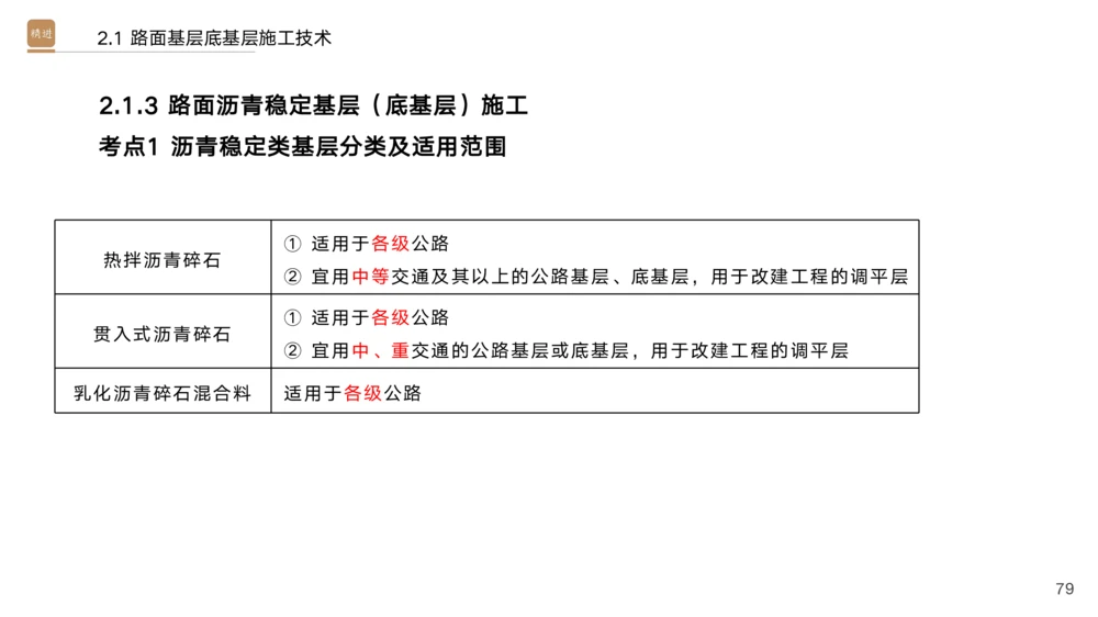 01.2025黄铃-选择速成-公路实务1_2026年一级建造师_2026年一建公路_2025年一建公路SVIP_02-基础精讲✿高端面授✿深度强化_17-公路《选择速成直播》黄玲HX_讲义