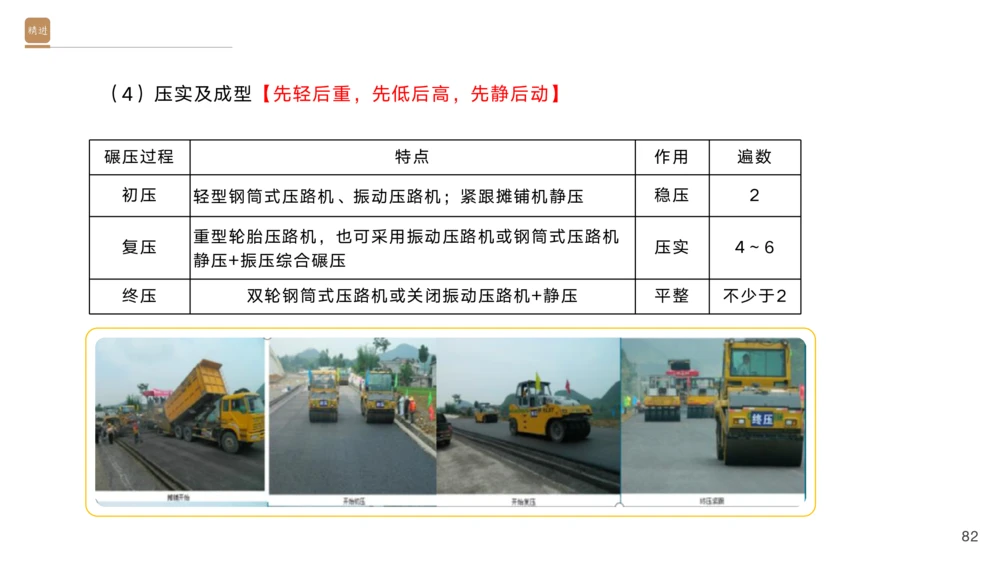 01.2025黄铃-选择速成-公路实务1_2026年一级建造师_2026年一建公路_2025年一建公路SVIP_02-基础精讲✿高端面授✿深度强化_17-公路《选择速成直播》黄玲HX_讲义