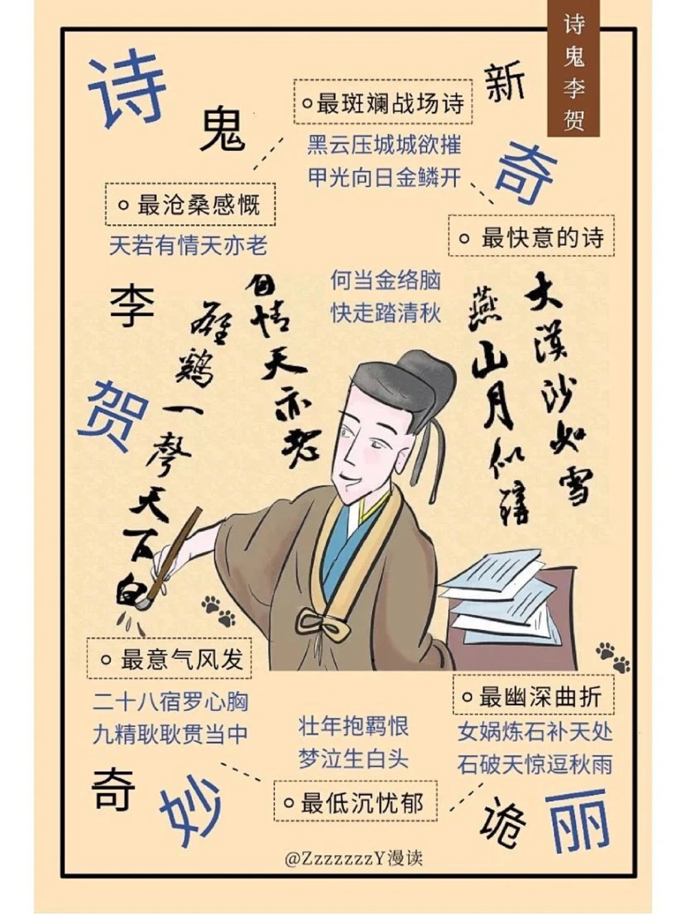 诗鬼李贺｜天若有情天亦老_中小学精品资料(高清可打印)_古诗词大全集281份高清资料整理版