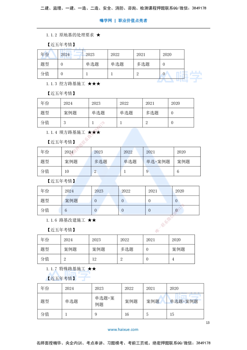 01.2025黄铃-3D实景通关-（0）导学_2026年一级建造师_2026年一建公路_2025年一建公路SVIP_02-基础精讲✿高端面授✿深度强化_25-公路《实景精讲通关》黄玲HX_讲义