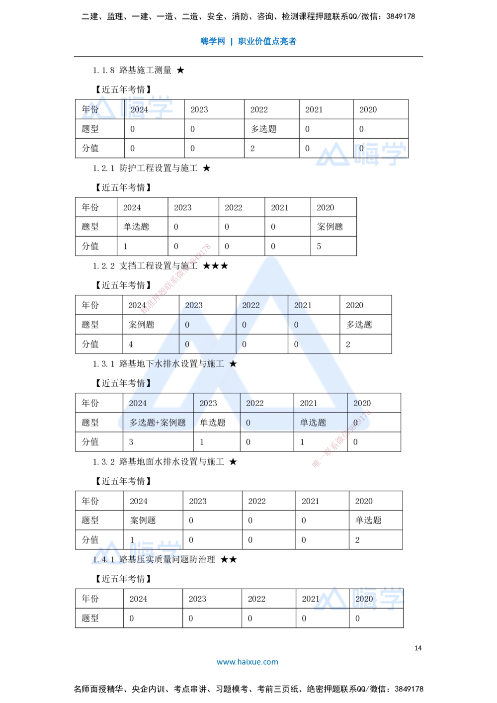 01.2025黄铃-3D实景通关-（0）导学_2026年一级建造师_2026年一建公路_2025年一建公路SVIP_02-基础精讲✿高端面授✿深度强化_25-公路《实景精讲通关》黄玲HX_讲义