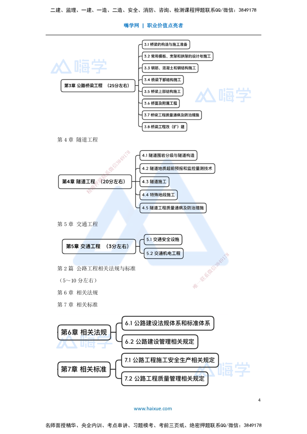 01.2025黄铃-3D实景通关-（0）导学_2026年一级建造师_2026年一建公路_2025年一建公路SVIP_02-基础精讲✿高端面授✿深度强化_25-公路《实景精讲通关》黄玲HX_讲义