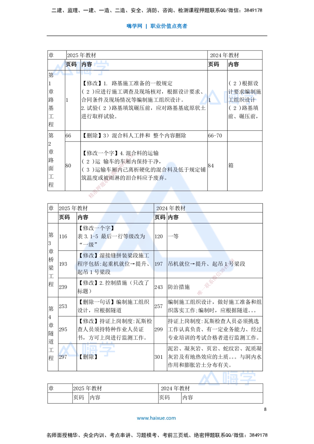 01.2025黄铃-3D实景通关-（0）导学_2026年一级建造师_2026年一建公路_2025年一建公路SVIP_02-基础精讲✿高端面授✿深度强化_25-公路《实景精讲通关》黄玲HX_讲义