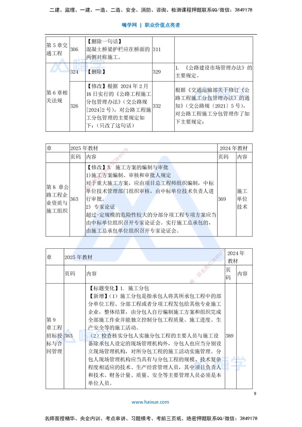 01.2025黄铃-3D实景通关-（0）导学_2026年一级建造师_2026年一建公路_2025年一建公路SVIP_02-基础精讲✿高端面授✿深度强化_25-公路《实景精讲通关》黄玲HX_讲义
