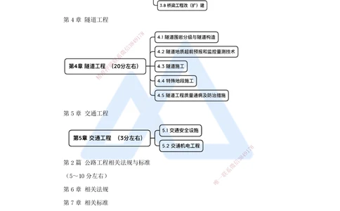 01.2025黄铃-3D实景通关-（0）导学_2026年一级建造师_2026年一建公路_2025年一建公路SVIP_02-基础精讲✿高端面授✿深度强化_25-公路《实景精讲通关》黄玲HX_讲义
