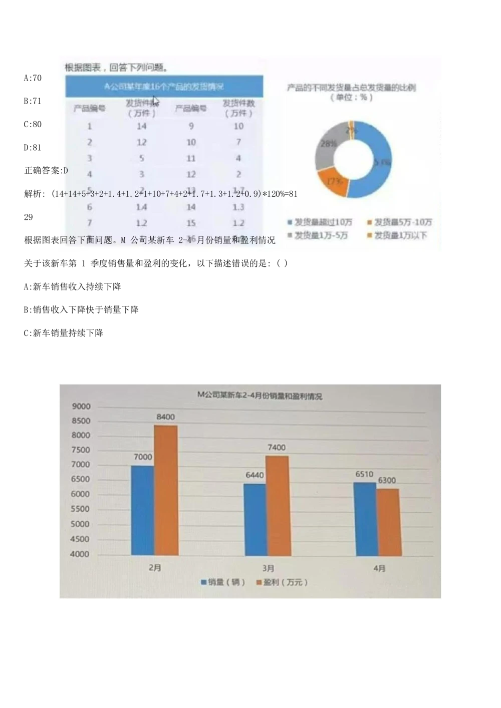 03、2024B森图形推理题（带解析136页）_题库可搜答案_北森题库(更新9.10)_北森（可搜）_2024题库汇总，不管考什么，一定要刷