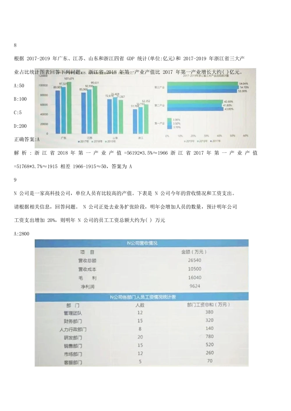 03、2024B森图形推理题（带解析136页）_题库可搜答案_北森题库(更新9.10)_北森（可搜）_2024题库汇总，不管考什么，一定要刷