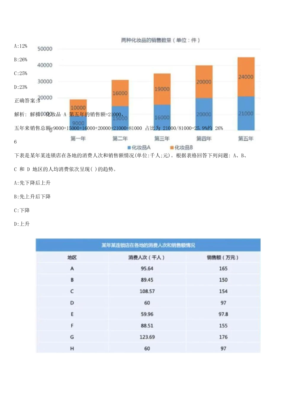 03、2024B森图形推理题（带解析136页）_题库可搜答案_北森题库(更新9.10)_北森（可搜）_2024题库汇总，不管考什么，一定要刷