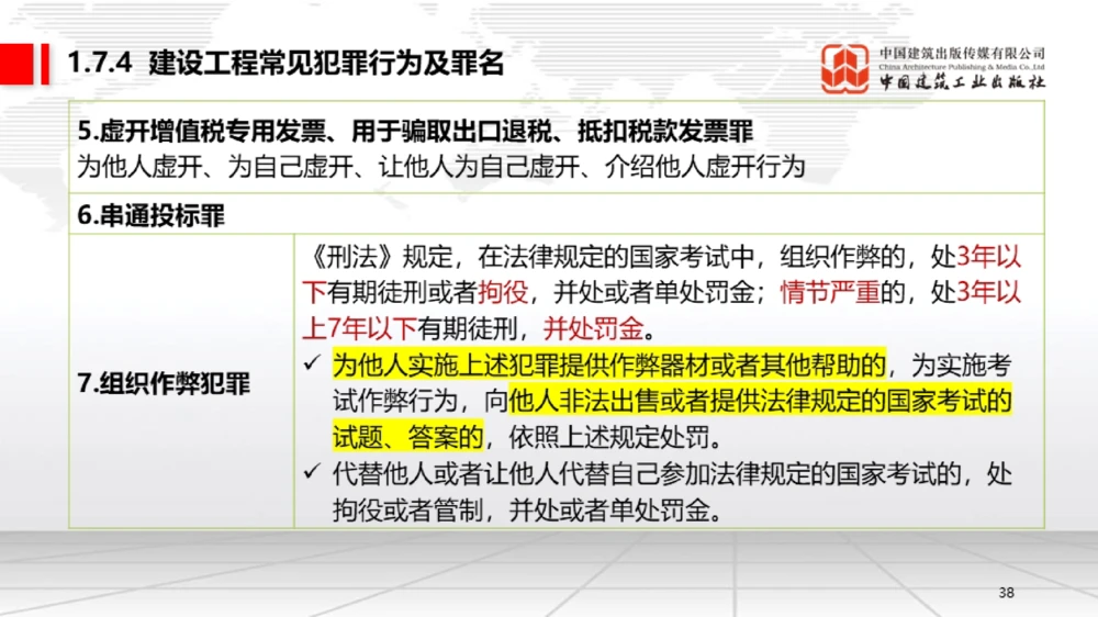 06节：1.7.1刑法的特征和基本原则～2.1.2建设工程委托代理（12.29）_2026年一建法规_2026年一建法规SVIP_02-基础精讲✿高端面授✿深度强化_04-2026年一建法规-建工社-两轮基础直播-王文静