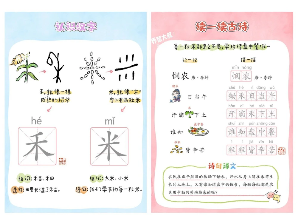 给孩子们的水稻生长观察手册_中小学精品资料(高清可打印)_常识知识大全集140份高清资料整理版
